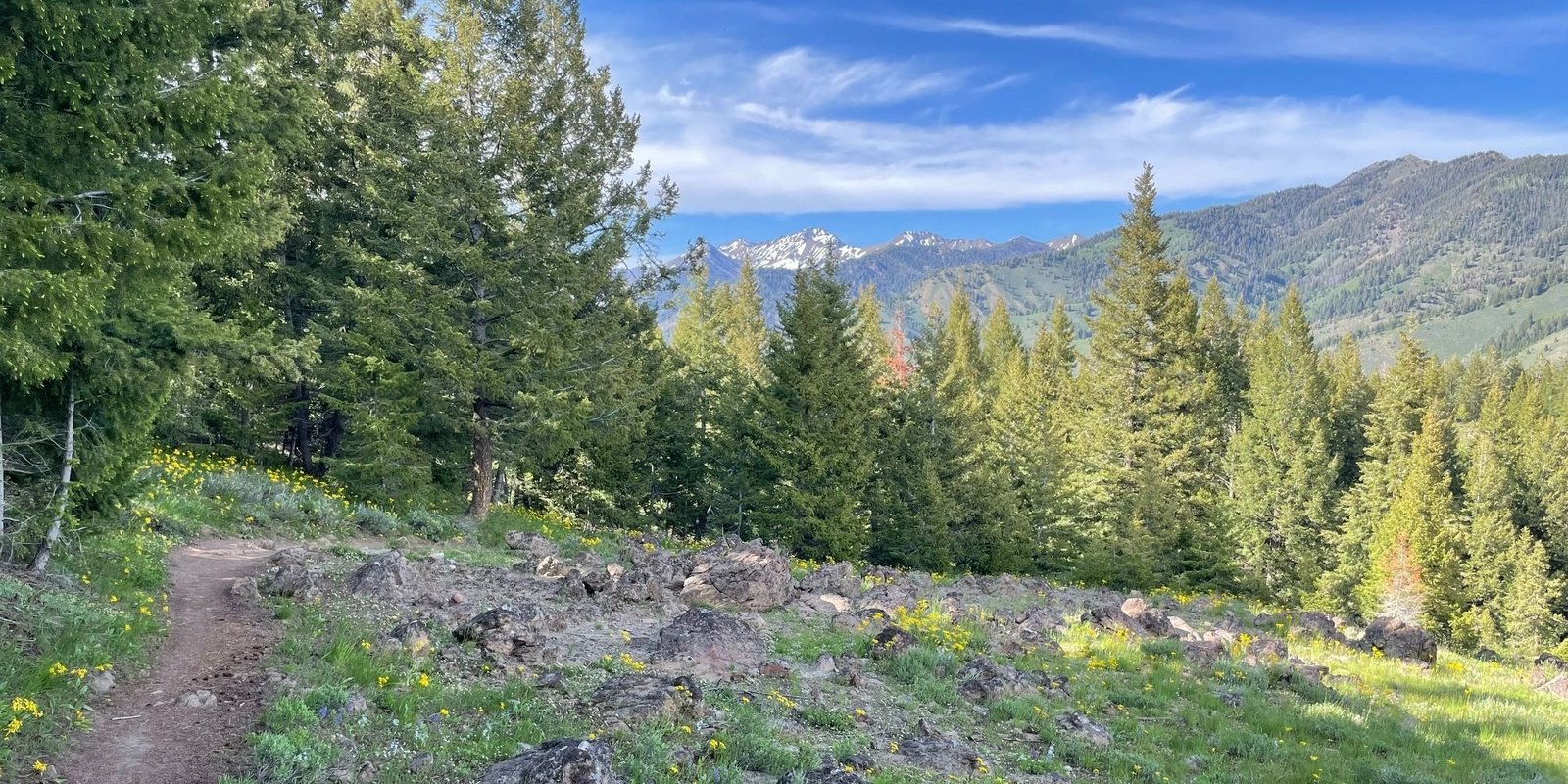 Cross country skiing at Ketchum to SNRA